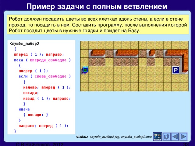 Пример задачи с полным ветвлением Клумбы_выбор2  {  вперед ( 1 ); направо ;  пока ( впереди_свободно )  {  вперед ( 1 );  если ( слева_свободно )  {   налево ; вперед ( 1 );  посади ;  назад ( 1 ); направо ;  }  иначе  {  посади ; }    }  направо ; вперед ( 1 );  } Файлы клумба_выбор2. prg , клумба_выбор2. maz