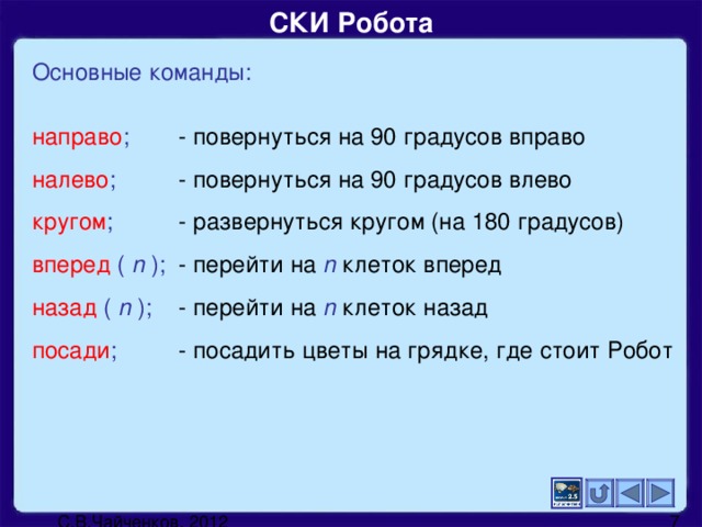 СКИ Робота Основные команды: направо ;   - повернуться на 90 градусов вправо налево ;   - повернуться на 90 градусов влево кругом ;   - развернуться кругом (на 180 градусов) вперед ( n );   -  перейти на n клеток вперед назад ( n );   -  перейти на n клеток назад посади ;   -  посадить цветы на грядке, где стоит Робот