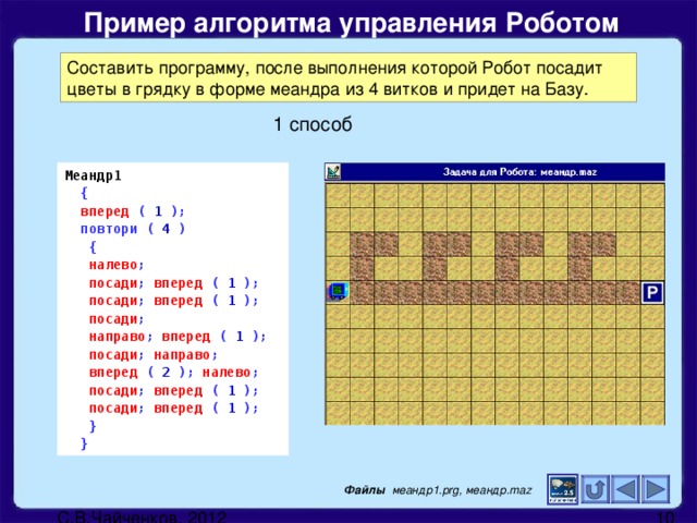 Пример алгоритма управления Роботом 1 способ Меандр1  {  вперед  ( 1 );  повтори ( 4 )  {  налево ;  посади ;  вперед  ( 1 );  посади ;  вперед  ( 1 );  посади ;   направо ;  вперед  ( 1 );  посади ;  направо ;  вперед  ( 2 );  налево ;  посади ;  вперед  ( 1 );  посади ;  вперед  ( 1 );  }  } Файлы меандр1. prg , меандр. maz