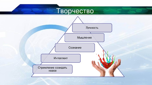Творчество  