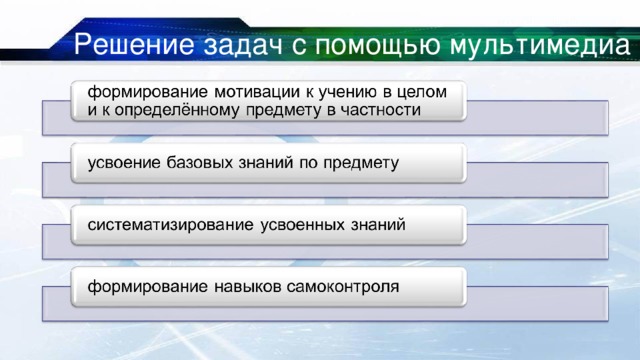 Решение задач с помощью мультимедиа 
