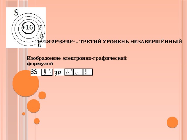 1S 2 2S 2 2P 6 3S 2 3P 4 – третий уровень незавершённый   Изображение электронно-графической формулой