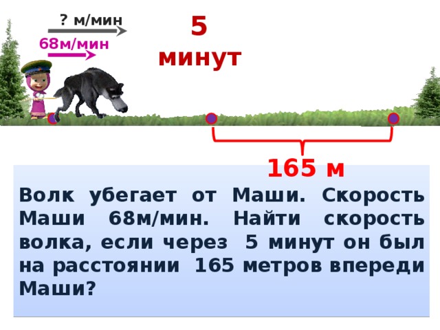 ? м/мин 5 минут 68м/мин 165 м Волк убегает от Маши. Скорость Маши 68м/мин. Найти скорость волка, если через 5 минут он был на расстоянии 165 метров впереди Маши?