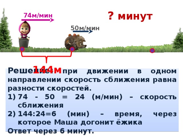 ? минут 74м/мин 50м/мин 144м Решение: при движении в одном направлении скорость сближения равна разности скоростей. 74 - 50 = 24 (м/мин) – скорость сближения 144:24=6 (мин) – время, через которое Маша догонит ёжика Ответ через 6 минут.