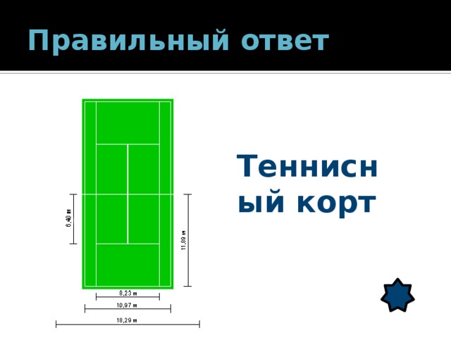 Правильный ответ Теннисный корт 