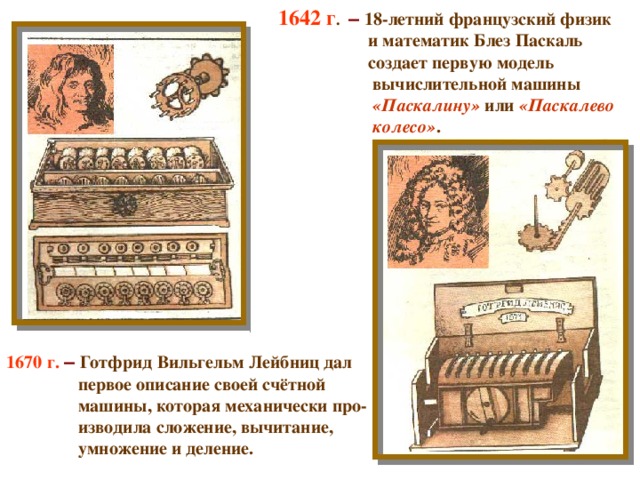 1642 г . – 18-летний французский физик  и математик Блез Паскаль  создает первую модель  вычислительной машины  «Паскалину» или «Паскалево  колесо» . 1670 г.  – Готфрид Вильгельм Лейбниц дал  первое описание своей счётной  машины, которая механически про-  изводила сложение, вычитание,  умножение и деление. 