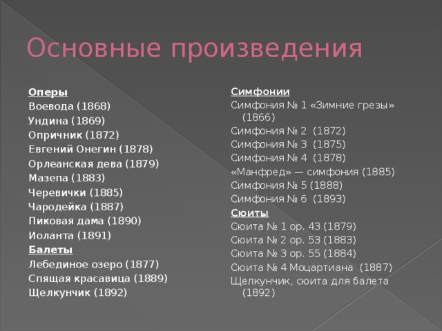 Основные произведения Оперы Симфонии Симфония № 1 «Зимние грезы»  (1866) Воевода (1868) Ундина (1869) Симфония № 2  (1872) Симфония № 3  (1875) Опричник (1872) Симфония № 4  (1878) Евгений Онегин (1878) Орлеанская дева (1879) «Манфред» — симфония (1885) Симфония № 5 (1888) Мазепа (1883) Черевички (1885) Симфония № 6  (1893) Сюиты Чародейка (1887) Пиковая дама (1890) Сюита № 1 op. 43 (1879) Иоланта (1891) Сюита № 2 op. 53 (1883) Балеты Сюита № 3 op. 55 (1884) Лебединое озеро (1877) Сюита № 4 Моцартиана (1887) Щелкунчик, сюита для балета (1892) Спящая красавица (1889)  Щелкунчик (1892)   