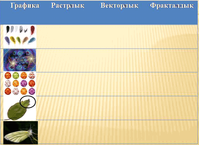 Диаграмма деген не 1 сынып