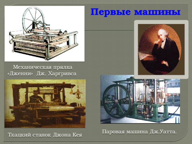 Механическая прялка харгривса