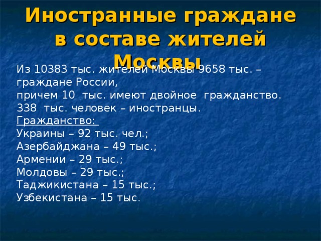 Иностранные граждане в составе жителей Москвы Из 10383 тыс. жителей Москвы 9658 тыс. – граждане России, причем 10 тыс. имеют двойное гражданство. 338 тыс. человек – иностранцы. Гражданство: Украины – 92 тыс. чел.; Азербайджана – 49 тыс.; Армении – 29 тыс.; Молдовы – 29 тыс.; Таджикистана – 15 тыс.; Узбекистана – 15 тыс. 
