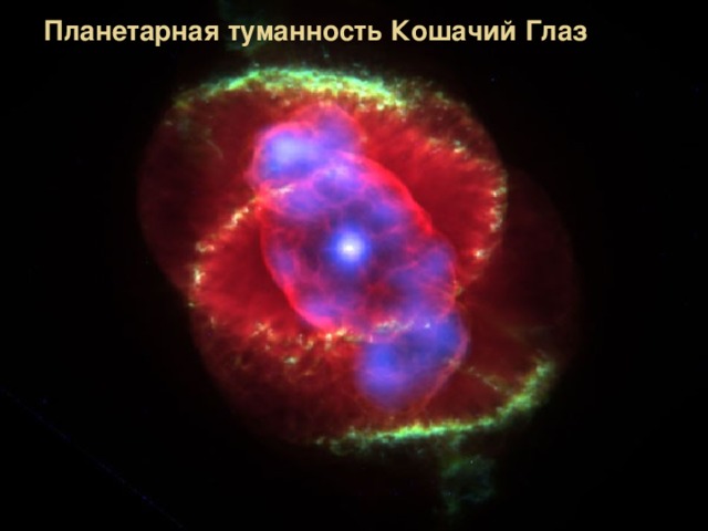 Планетарная туманность Кошачий Глаз 