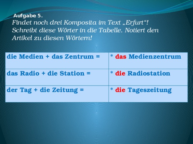  Aufgabe 5. Findet noch drei Komposita im Text „Erfurt“! Schreibt diese Wörter in die Tabelle. Notiert den Artikel zu diesen Wörtern! die Medien + das Zentrum = * das Medienzentrum das Radio + die Station = * die Radiostation der Tag + die Zeitung = * die Tageszeitung 