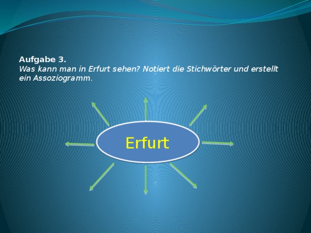 Aufgabe 3. Was kann man in Erfurt sehen? Notiert die Stichwörter und erstellt ein Assoziogramm. Erfurt 