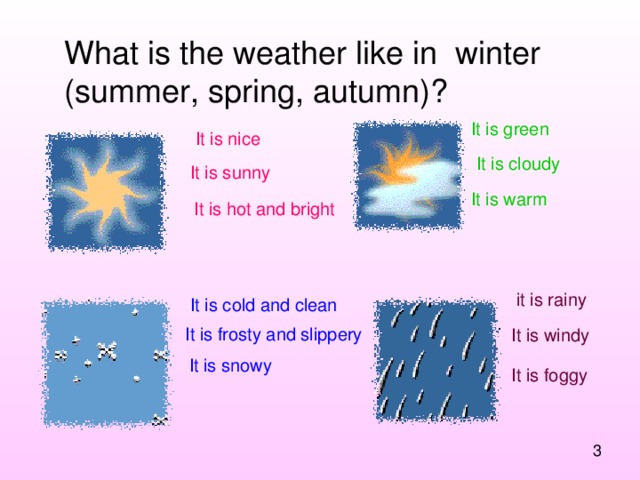 What is the weather like in winter (summer, spring, autumn)? 