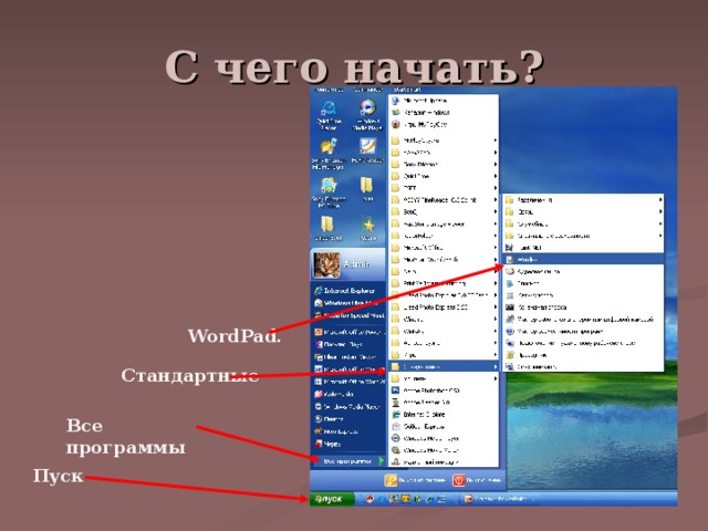WordPad .  Стандартные Все программы Пуск 