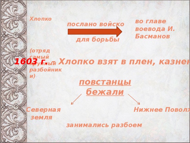 Хлопко (отряд самый крупный разбойники) во главе воевода И. Басманов послано войско   для борьбы 1603 г. – Хлопко взят в плен, казнен.  повстанцы бежали  Северная Нижнее Поволжье  земля  занимались разбоем 