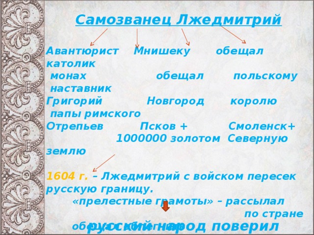 Самозванец Лжедмитрий  Авантюрист Мнишеку обещал католик  монах обещал польскому наставник Григорий Новгород королю папы римского Отрепьев Псков + Смоленск+  1000000 золотом Северную землю  1604 г. – Лжедмитрий с войском пересек русскую границу. «прелестные грамоты» – рассылал  по стране  обещал облегчить  жизнь всем  слоям населения     русский народ поверил 