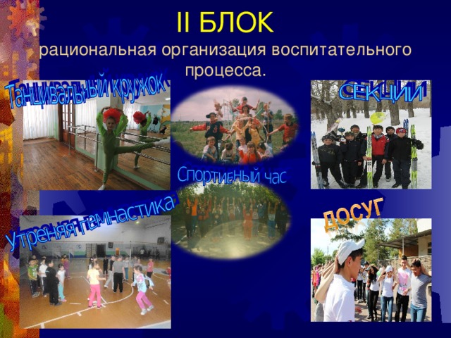 ІІ БЛОК  рациональная организация воспитательного процесса. 
