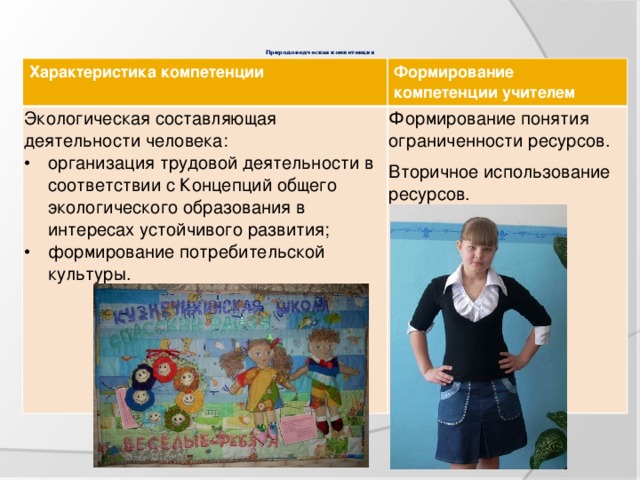  Природоведческая компетенция     Характеристика компетенции  Формирование компетенции учителем Экологическая составляющая деятельности человека: организация трудовой деятельности в соответствии с Концепций общего экологического образования в интересах устойчивого развития; формирование потребительской культуры. Формирование понятия ограниченности ресурсов. Вторичное использование ресурсов.  