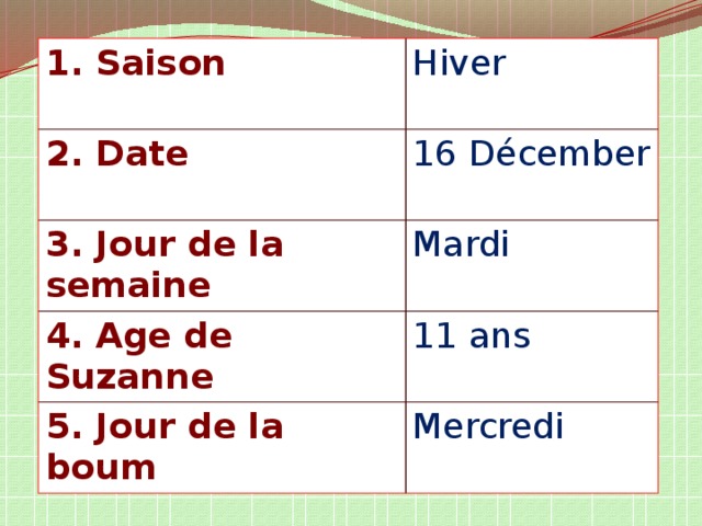1. Saison Hiver 2. Date 16 Décember 3. Jour de la semaine Mardi 4. Age de Suzanne 11 ans 5. Jour de la boum Mercredi
