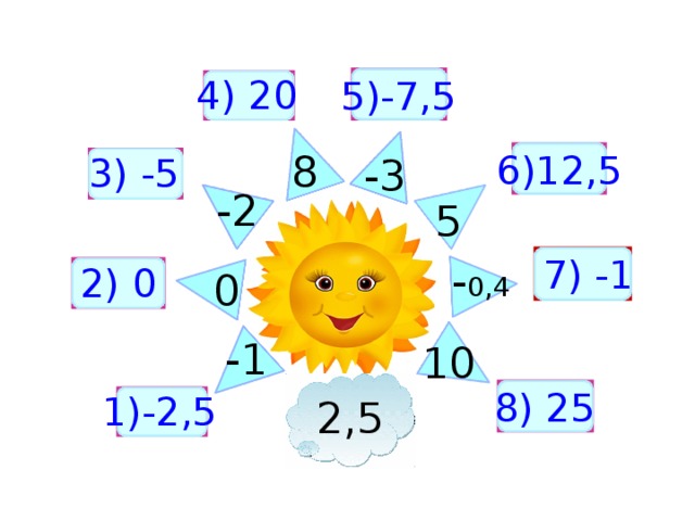 4) 20 5)-7,5 8 6)12,5 3) -5 -3 -2 5 7) -1 - 0,4 2) 0 0 -1 10 8) 25 1)-2,5 2,5 
