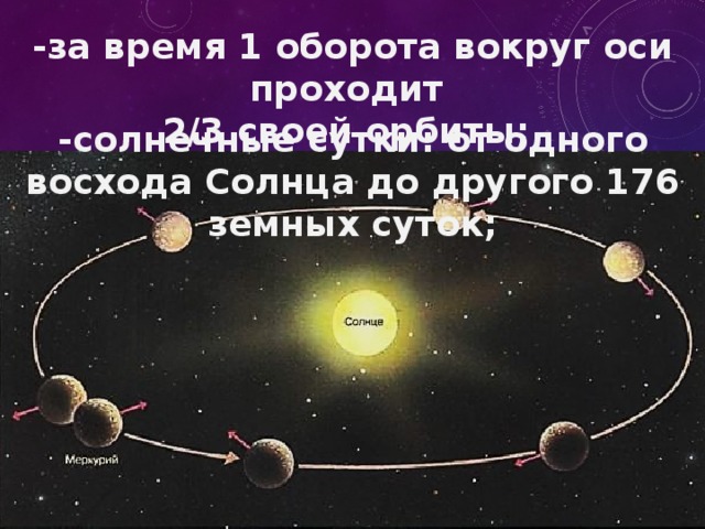 -за время 1 оборота вокруг оси проходит 2/3 своей орбиты; -солнечные сутки: от одного восхода Солнца до другого 176 земных суток; 