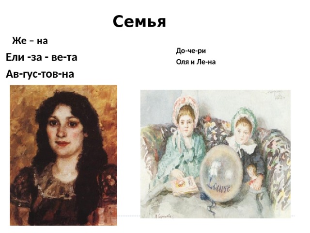 Семья Же – на Же – на  Ели -за - ве-та  Ав-гус-тов-на До-че-ри Оля и Ле-на 