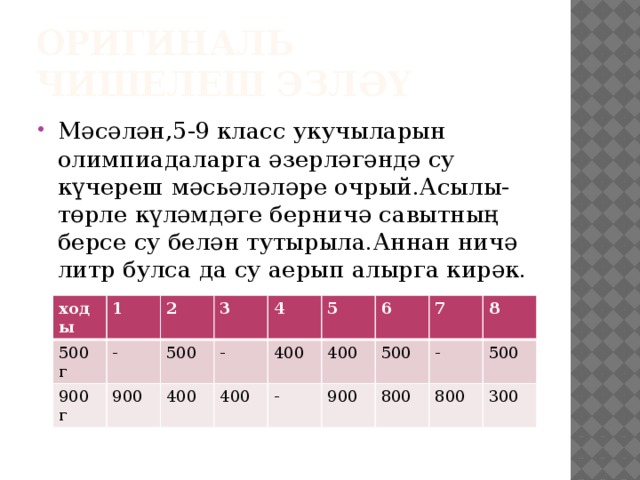 ОРИГИНАЛЬ ЧИШЕЛЕШ ЭЗЛӘҮ Мәсәлән,5-9 класс укучыларын олимпиадаларга әзерләгәндә су күчереш мәсьәләләре очрый.Асылы- төрле күләмдәге берничә савытның берсе су белән тутырыла.Аннан ничә литр булса да су аерып алырга кирәк. ходы 500 г 1 900 г - 2 900 3 500 400 4 - 400 400 5 - 400 6 500 900 7 800 - 8 500 800 300  