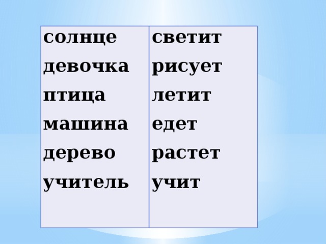 солнце девочка светит птица рисует машина летит дерево едет учитель растет учит   