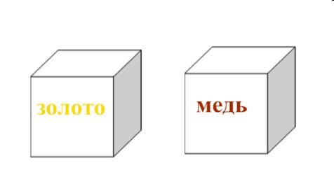 Какой из кубиков равного объема представленных на рисунке имеет наименьшую плотность