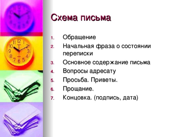 Схема письма Обращение Начальная фраза о состоянии переписки Основное содержание письма Вопросы адресату Просьба. Приветы. Прощание. Концовка. (подпись, дата)  