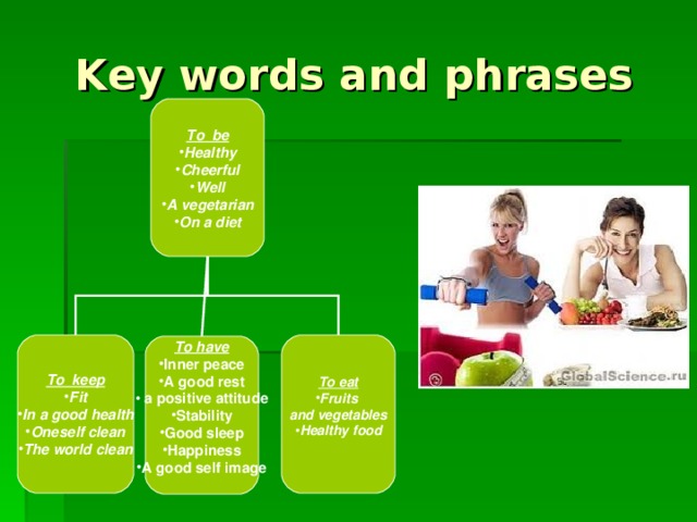 Key words and phrases To be Healthy Cheerful Well A vegetarian On a diet To keep To eat Fit In a good health Oneself clean The world clean Fruits and vegetables Healthy food  To have Inner peace A good rest  a positive attitude Stability Good sleep Happiness A good self image  