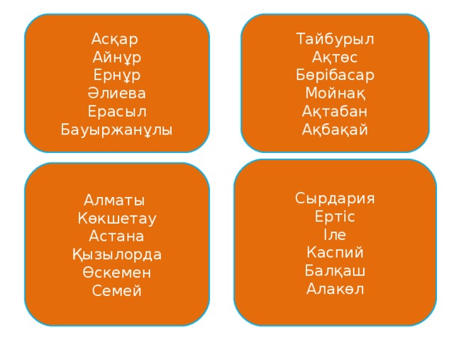 Асқар Айнұр Ернұр Әлиева Ерасыл Бауыржанұлы Тайбурыл Ақтөс Бөрібасар Мойнақ Ақтабан Ақбақай Сырдария Ертіс Іле Каспий Балқаш Алакөл Алматы Көкшетау Астана Қызылорда Өскемен Семей 