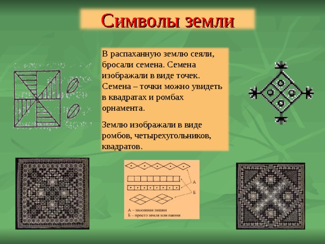 Выбери изображение фото конца полотенца где изображен образ земли