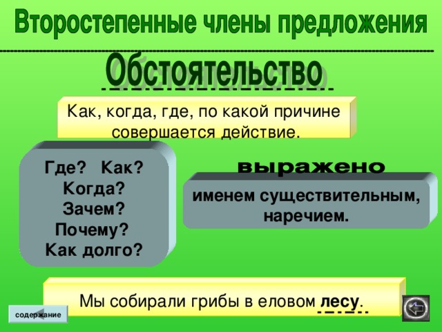 Где? Как? Когда? Зачем? Почему? Как долго? Кого? Чего? Кому? Чему?  Что?  Кем? Чем? О ком? О чём? Какой? Чей? Какая? Чья? Какое? Чьё? Какие? Чьи? содержание