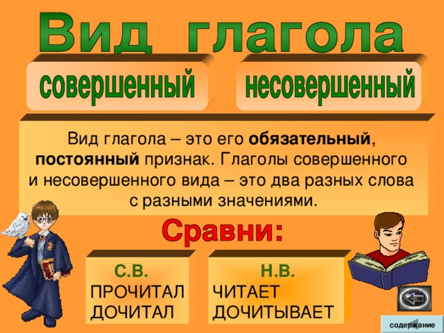 Форма  Вид  Наклонение  Спряжение Время Лицо  Правописание содержание