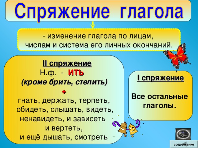 Глаголы в личной форме указывают на того (тех), кто совершает действие: я говор  ю ты говор  ишь она говор  ит мы говор  им вы говор  ите они говор  ят Слово личные образовано от слова лицо  (сравни: личные местоимения). Следовательно, глагол в личной форме указывает на то, что эти формы связаны с лицом (говорящим, слушающим; с тем, о ком или о чём говорят) содержание
