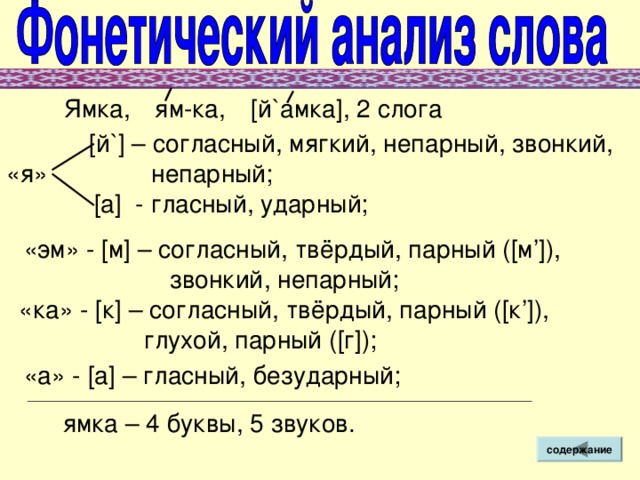 ям-ка, Ямка, [ й ` амка ] , 2 слога  [ й `] – согласный, мягкий, непарный, звонкий,  непарный; «я»  [ а ] - гласный, ударный; «эм» - [ м ] – согласный, твёрдый, парный ( [ м ’] ),  звонкий, непарный; «ка» - [ к ] – согласный, твёрдый, парный ( [ к ’] ),  глухой, парный ( [ г ] ); «а» - [ а ] – гласный, безударный; ямка – 4 буквы, 5 звуков. содержание