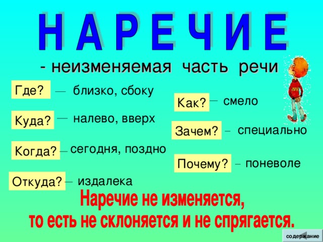 содержание