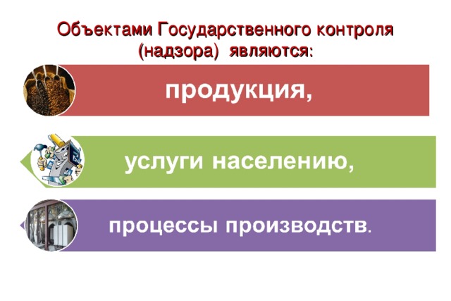 Объект государственного контроля и надзора. Объекты государственного надзора. Объекты гос контроля. Предметом государственного контроля является. Предмет государственного контроля (надзора).