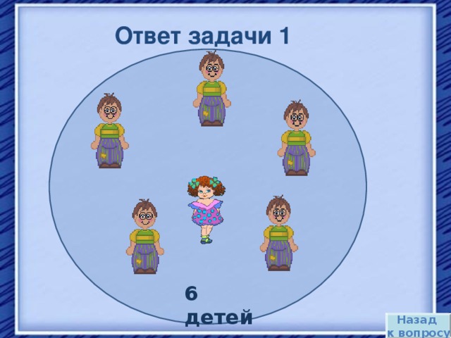 Ответ задачи 1 6 детей Назад к вопросу 