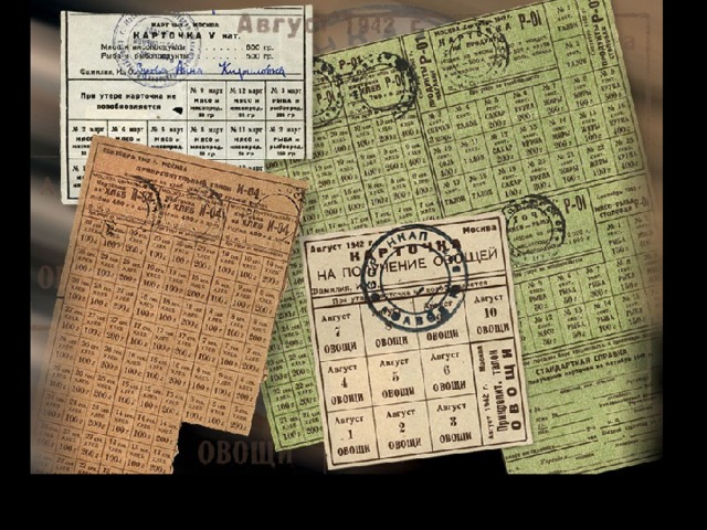 Продуктовые карточки различных категорий населения. 