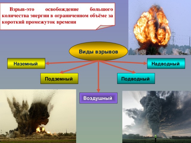Пожалуйста, помогите. За хороший достойный ответ я подпишусь и отмечу лучшим это