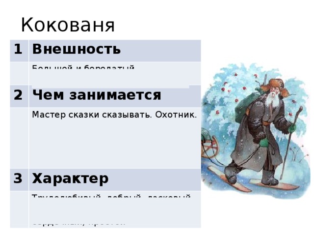 План сказки серебряный сокол