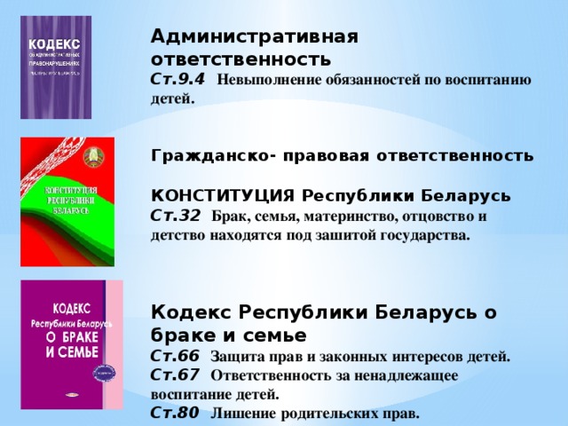 Административная ответственность  Ст.9.4 Невыполнение обязанностей по воспитанию детей.    Гражданско- правовая ответственность   КОНСТИТУЦИЯ Республики Беларусь  Ст.32  Брак, семья, материнство, отцовство и детство находятся под зашитой государства.     Кодекс Республики Беларусь о браке и семье  Ст.66 Защита прав и законных интересов детей.  Ст.67 Ответственность за ненадлежащее воспитание детей.  Ст.80 Лишение родительских прав. 