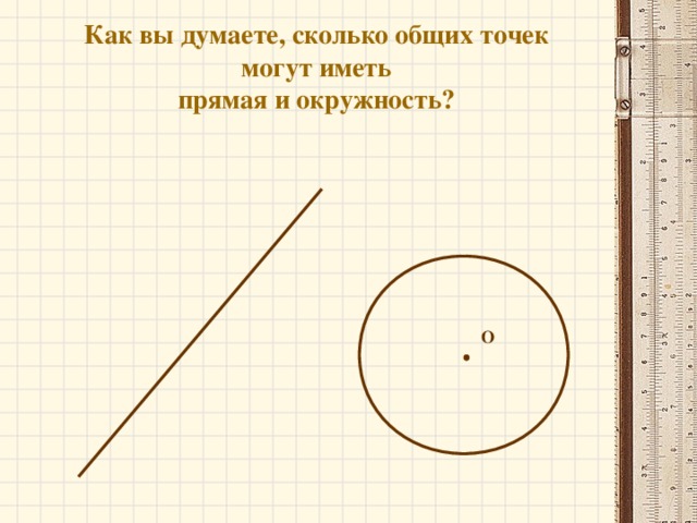 Как вы думаете, сколько общих точек  могут иметь  прямая и окружность? О