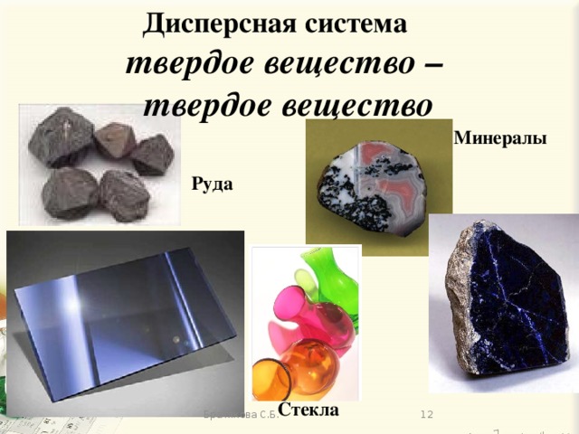 Дисперсная система твердое вещество – твердое вещество Минералы  Руда  Стекла Братякова С.Б.