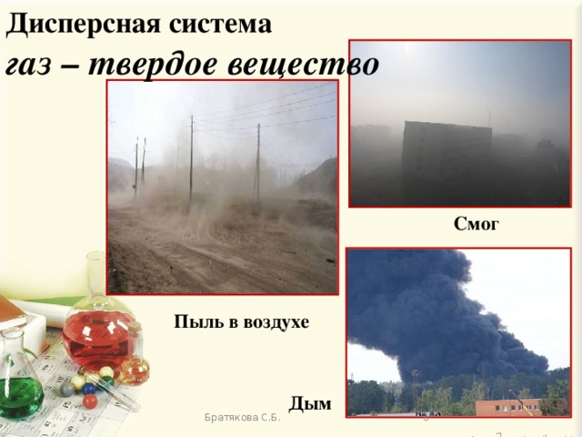 Дисперсная система газ – твердое вещество Смог Пыль в воздухе Дым  Братякова С.Б.
