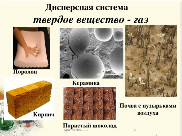 Дисперсная система твердое вещество - газ Поролон Керамика Почва с пузырьками воздуха Кирпич  Пористый шоколад Братякова С.Б.