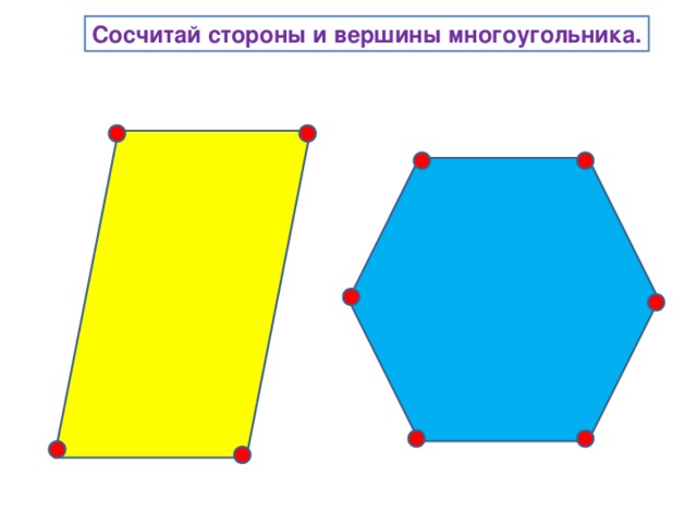 Сосчитай стороны и вершины многоугольника. 